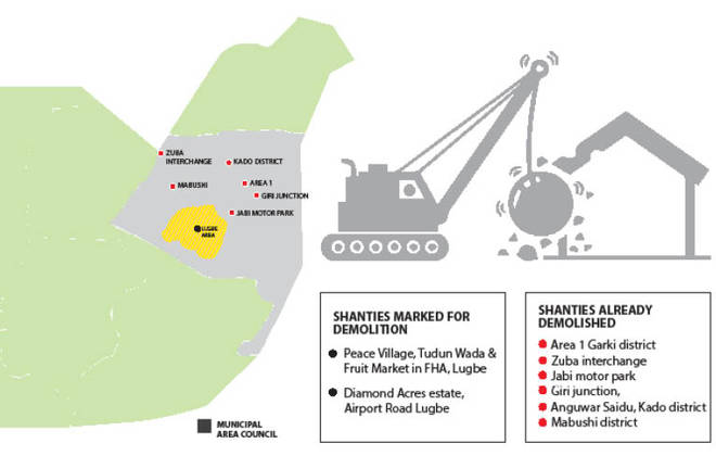 Massive demolition looms in Abuja shanties, estates