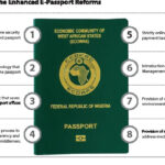 enhanced e-passport