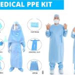 Personal Protective Equipment PPE-Kit-Market