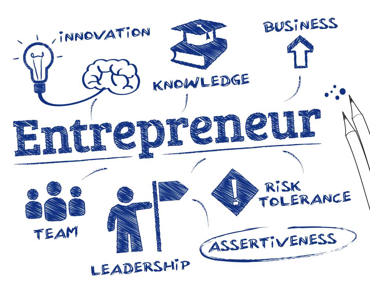 Entrepreneurship Success: Keep your word (I)