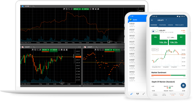 Trading made easy with MT5 trading platform In today's complex world of finance, it can be difficult to keep up with the latest news and trends - especially when it comes to trading. Fortunately, there is a trading platform that makes trading easier than ever before: the Metatrader 5. In this article, we are going to introduce you to the platform and discuss the benefits it offers to users. Let’s begin. The Metatrader 5 Metatrader 5 is a powerful, user-friendly trading platform that can help turn beginners into professionals. It has been designed with time in mind and has become more popular among traders over the years. The download process for Metatrader 5 on PC is simple enough, so even absolute beginners can use it for their trading goals. The MT5 is a trading platform that can be used to trade either with a registered broker account or using the demo account from MetaQuotes. You can use a demo account with some brokers that support Metatrader 5 as well. It will be easier first to create an account with a broker. Then use the login details to connect with that broker and access your trading account through Metatrader 5. Trading with the Metatrader 5 The developers who created this platform have done everything they can to make it easy and suitable for everyone to trade on. However, some traders were slow in adapting mostly because they got used to its predecessor. Traders are switching to Metatrader 5 because of its high-security standards and powerful programming languages. The main difference and pro of the platform in comparison to MT4 is the access to various financial markets - so it is a great chance for each trader to diversify their portfolio. The benefits of MT5 Below are the main benefits of this trading platform: Built-in VPS The VPS is a great tool for traders who need to keep trading even when the internet or electricity goes out. The MT5 includes this essential feature, so you will never have to worry about going offline again. Built-in economic calendar The MT5 platform allows traders to customize their trading experience with an economic calendar. This tool helps keep traders updated on important market events and informs their decisions on when the best time to buy or sell assets is. 21 timeframes Having more timeframes can help anyone to trade better. You will be able to see the market more clearly and it will be easier to make trades. The MT5 has 21 different timeframes, compared to 9 timeframes in MT4. Unlimited number of charts Charts are an essential tool for traders, as they provide a clear overview of price fluctuations and market trends. The infinite number of charts available in Metatrader 5 makes it easy to view trades without any difficulty so that you can stay on top of the markets. Conclusion The MT5 trading platform is a great choice for traders of all levels of experience. It offers an abundance of features and benefits that make trading easier and more profitable. If you’re looking for a powerful platform that will help you achieve your trading goals, MT5 is the right choice. Trade with MT5 today and see how easy it can be to make a profit in the markets.