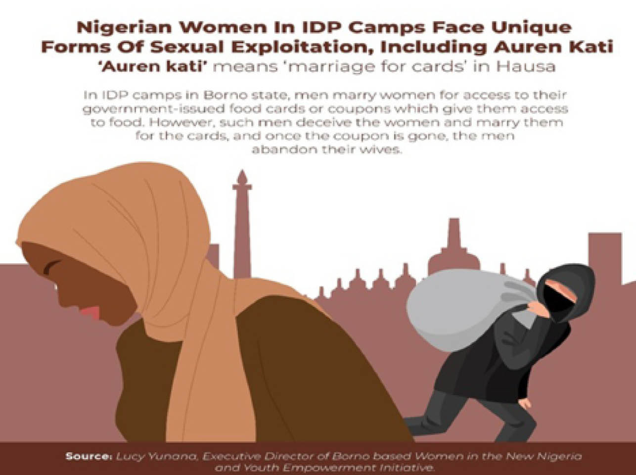 exposing gender based violence among internally displaced women and girls2