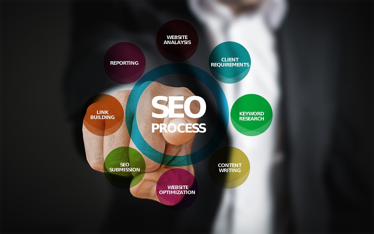 Local SEO Domination: Strategies for Small Businesses to Shine