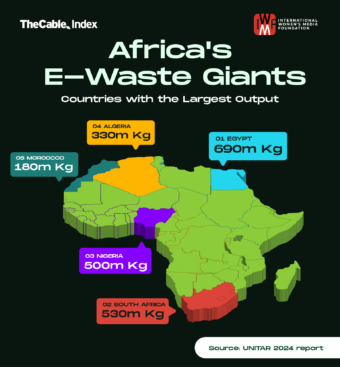 e waste infopgraphics 02