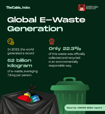 e waste infopgraphics 03