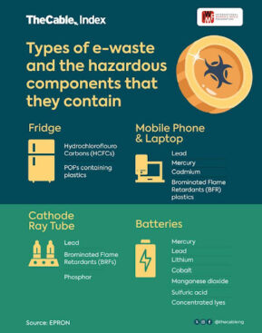 e waste6