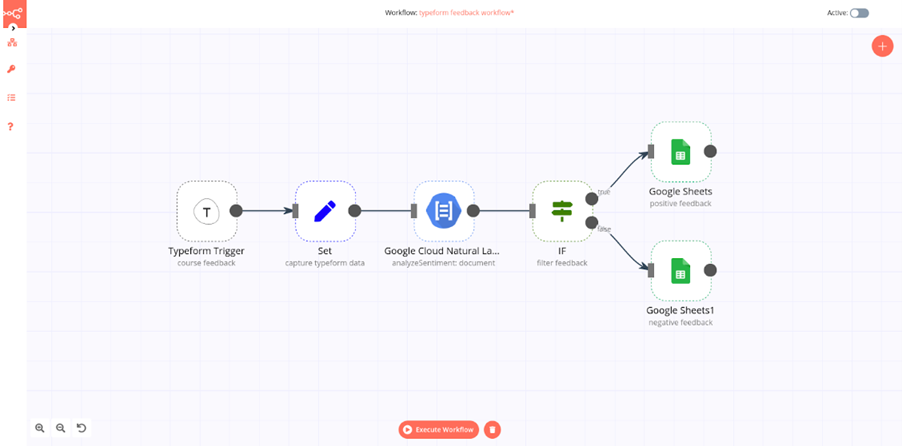 google workflow automation 