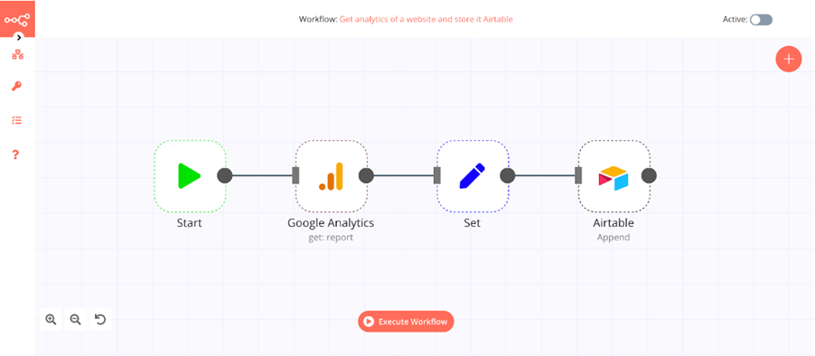 Google Workflow Automation: How To Automate?