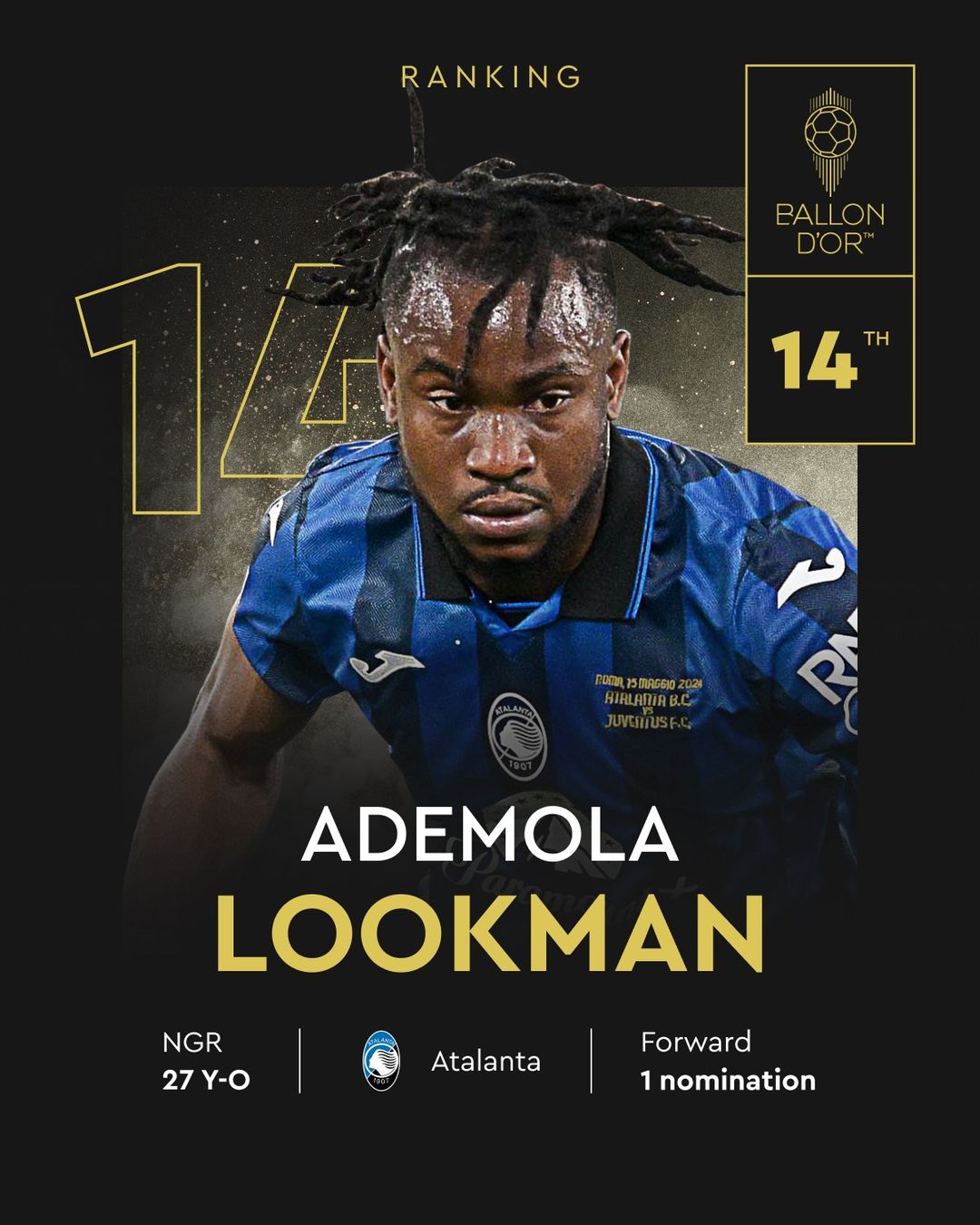 2024 Ballon d’Or: Ademola Lookman Ranked 14th World Best Player