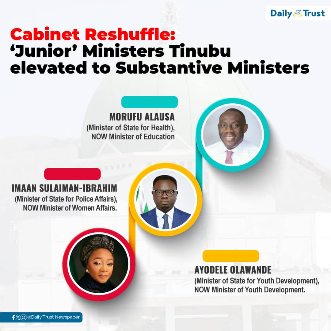 Cabinet Reshuffle: ‘Junior’ Ministers Tinubu elevated to Substantive Ministers