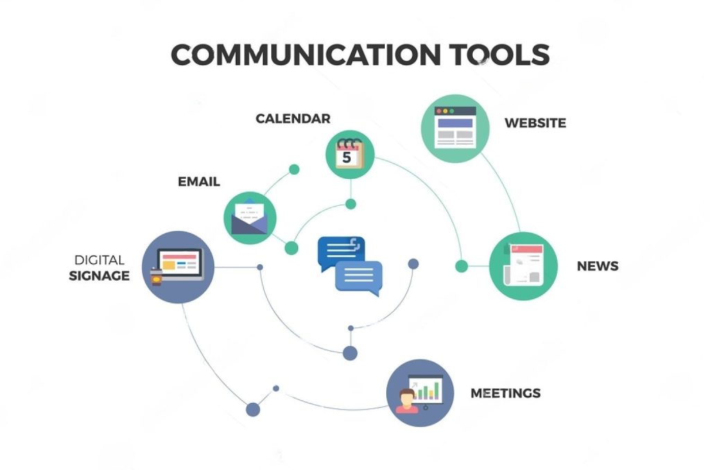 Secure Communication in the Classroom: Tools for Teachers and Students